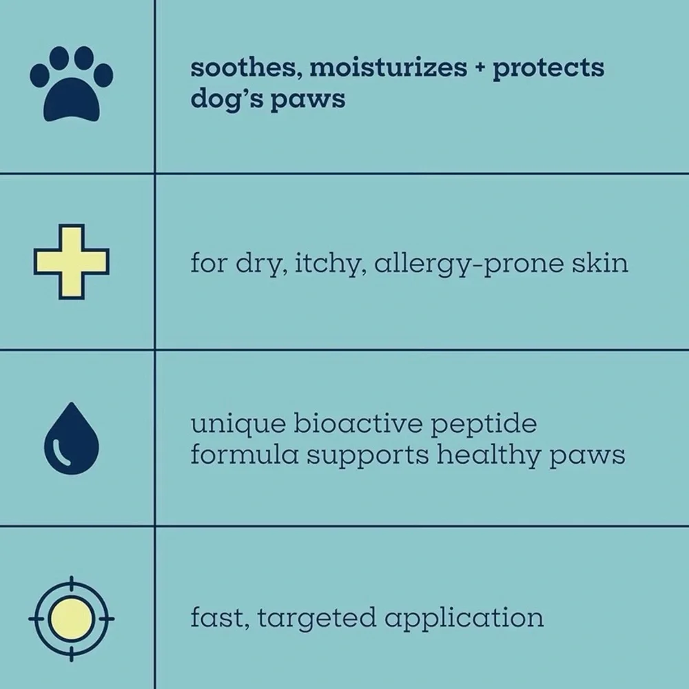 Pet Life Paw Relief Serum Moisturizer for Dry‎ Itchy Cracked Paws For Dogs 1 oz